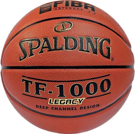 Basketballen